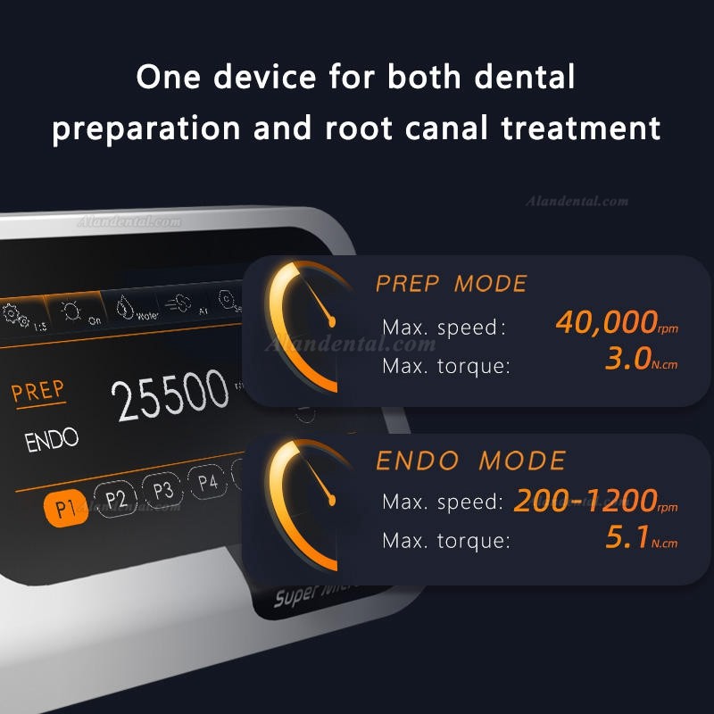 Pluspower® Super Micro S Pro Dental Brushless Electric Endo Motor (PREP/ENDO Mode 2in1)